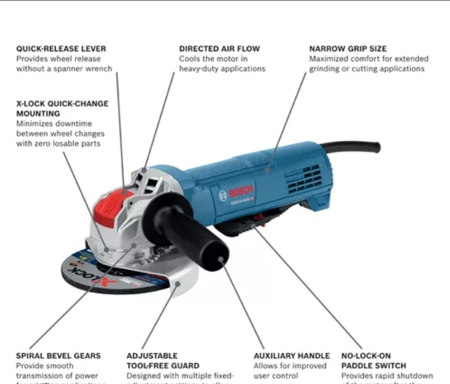 Bosch 4-1/2" grinder, with blade and wrench. 10amp 120v electric xlock style. Last one.